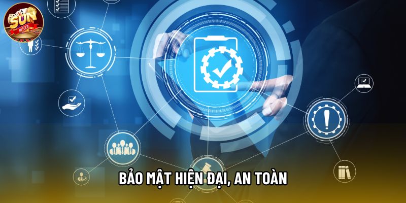 Bảo mật hiện đại, an toàn Bảo mật hiện đại, an toàn