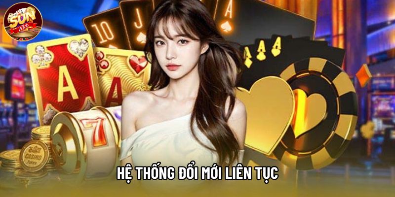 Hệ thống đổi mới liên tục Hệ thống đổi mới liên tục